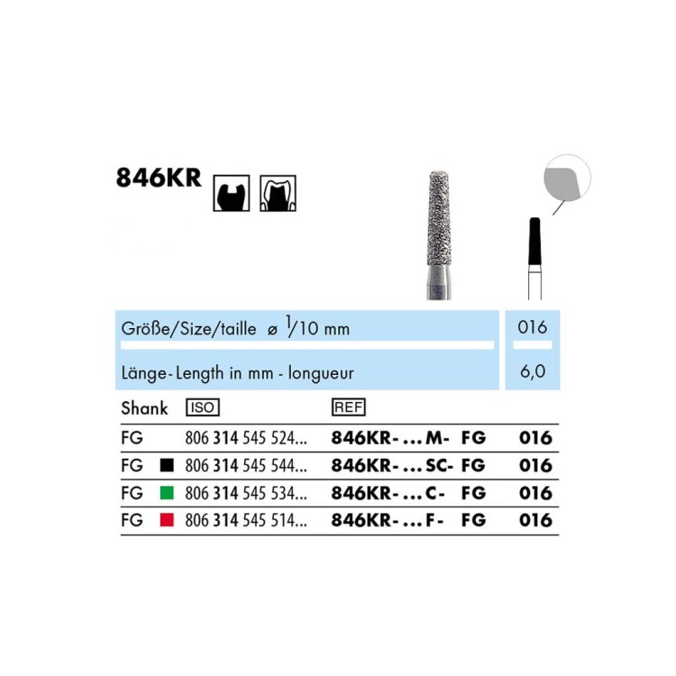 wiertlo diamnetowe 846KR sciety zaokraglony stozek.jpg