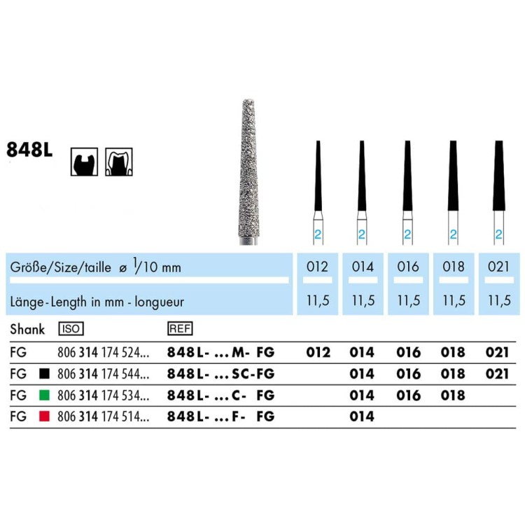 wiertlo diamentowe 848L dlugi sciety stozek.jpg