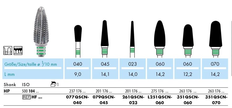 Frezy protetyczne QSCN do nylonu i acetalu (tabela).jpg