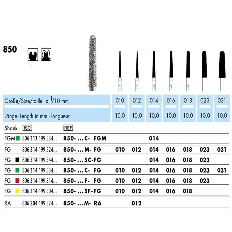 wiertlo diamentowe 850 stozek zaokraglony do szlifowania.jpg