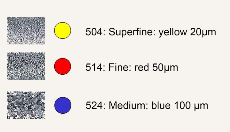 separatory gradacja diamentu tabela.jpg
