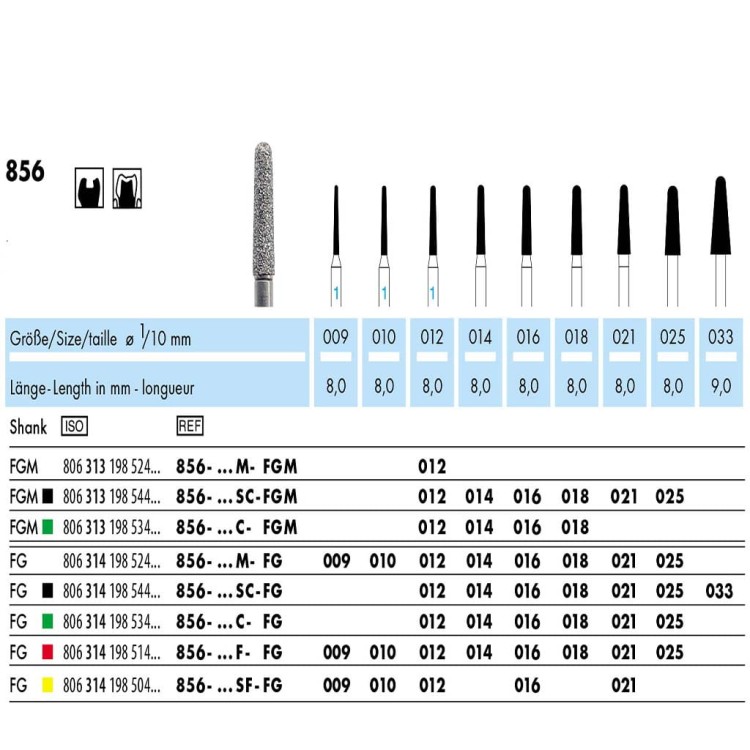 wiertlo diamentowe 856 zaokraglony stozek.jpg