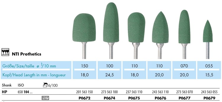 gumki do akrylu zielone tab. ksztaltow.jpg