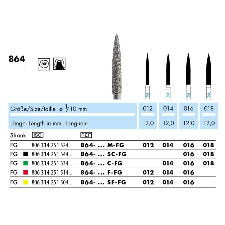 wiertlo diamentowe 864 dlugi plomien do szlifowania.jpg
