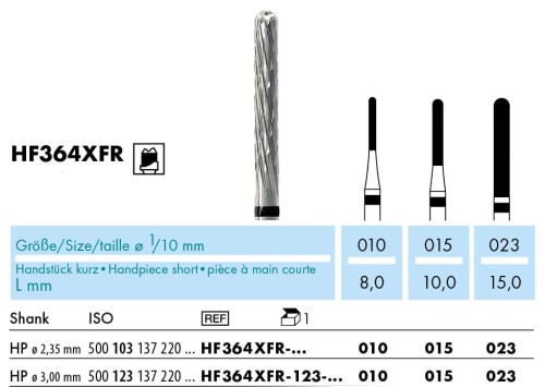 Frez HF364XFR równoległy, zbierający do tytanu (tabela)