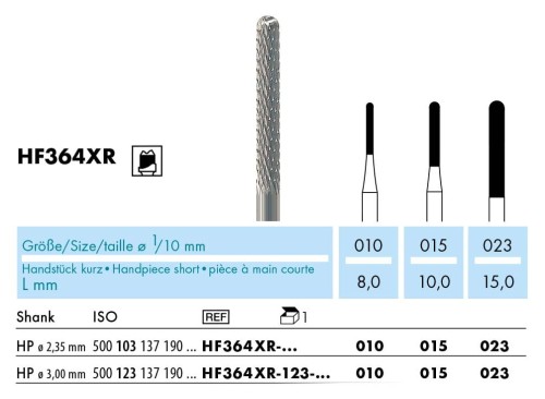 Frez HF364XR równoległy, wygładzający do tytanu (tabela).jpg