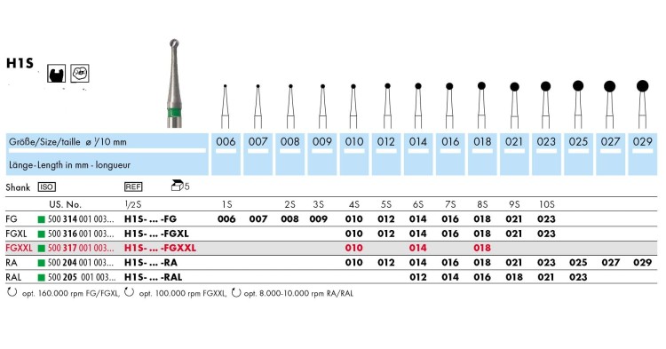 weglik rozyczka H1S pelna tabela.jpg