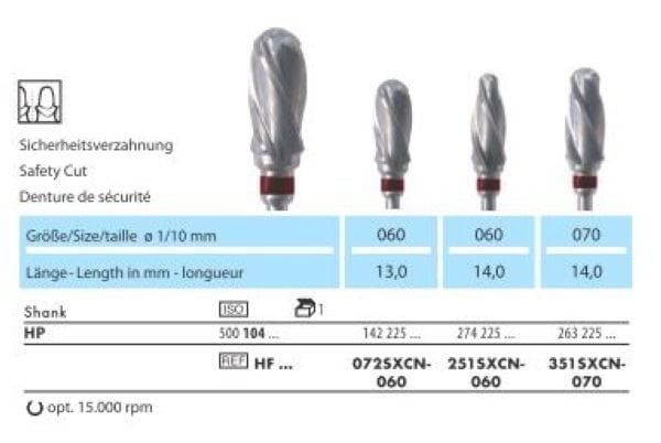 Frezy protetyczne SXCN do gipsu (tabela).jpg