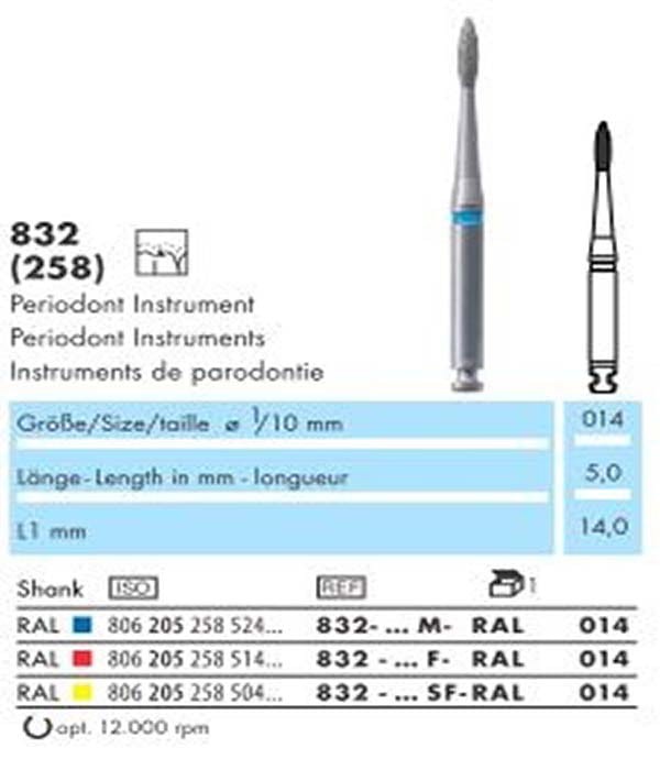 wiertlo diamentowe perio 832 tabela.jpg