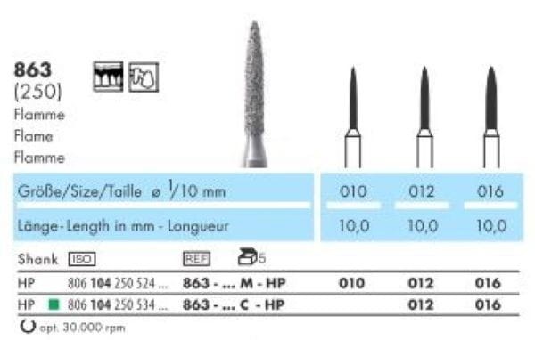 Frez diamentowy 863 płomień na prostnicę (tabela).jpg