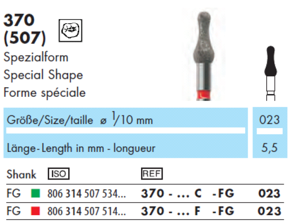 Wiertło diamentowe 370 specjalny pączek (tabela).png