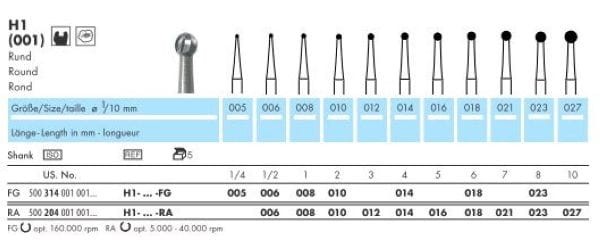 Wiertło różyczka H1-FG (bez paska) na końcówkę przyspieszającą dł. 19 mm (tabela).jpg