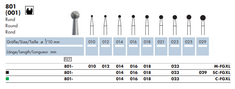 Wiertło diamentowe 801 FGXL kulka (tabela).png