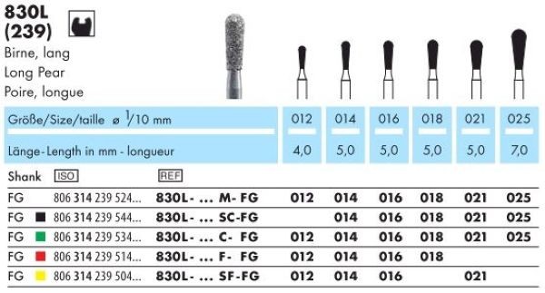 Wiertło diamentowe 830L długa gruszka (tabela).jpg
