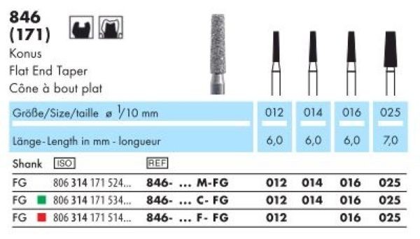 Wiertło diamentowe 846 ścięty stożek (tabela).jpg