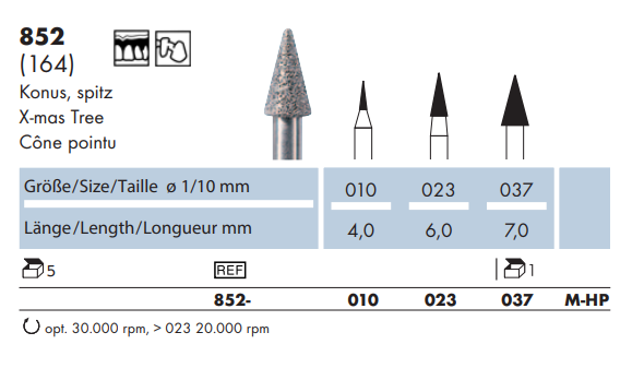 Frez diamentowy 852 stożek na prostnicę (tabela).png