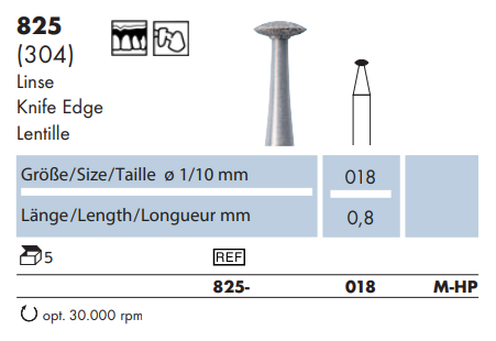 Frez diamentowy 825 soczewka na prostnicę (tabela).png