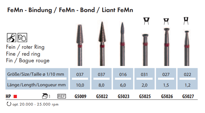 Frezy z diamentu spiekanego w gradacji wygładzającej (tabela).png