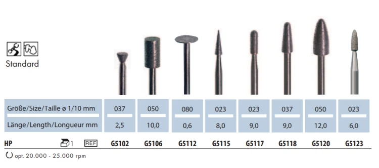 Frezy z diamentu spiekanego w gradacji standardowej (tabela).png