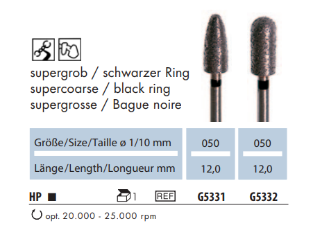 Frezy z diamentu spiekanego w gradacji bardzo zbierającej.png