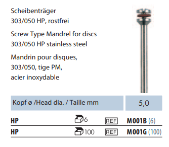 Mandryla M001 na prostnicę (tabela).png