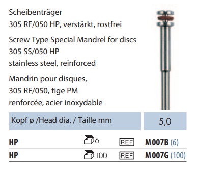 Mandryla M007 na prostnicę (tabela).png