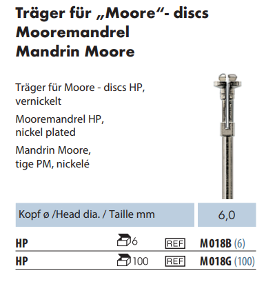 Mandryla M018 do dysków Moore'a na prostnicę (tabela).png