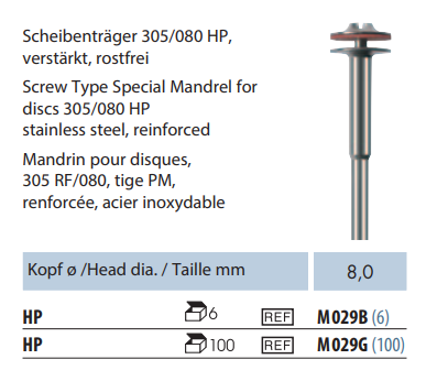 Mandryla M029 na prostnicę (tabela).png
