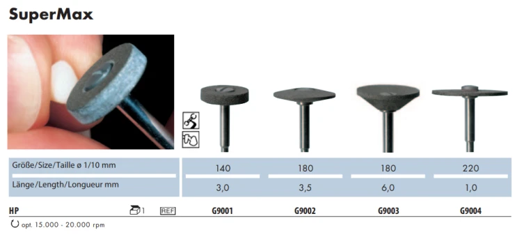 Kamienie SuperMax G9001-G9004 (tabela).png