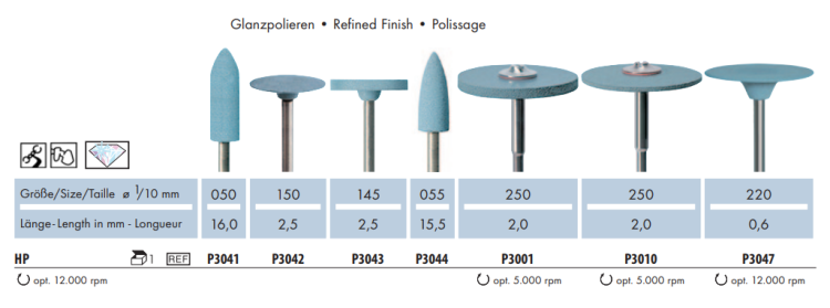 Gumki CeraGlaze II stopien - wygładzający (tabela).png