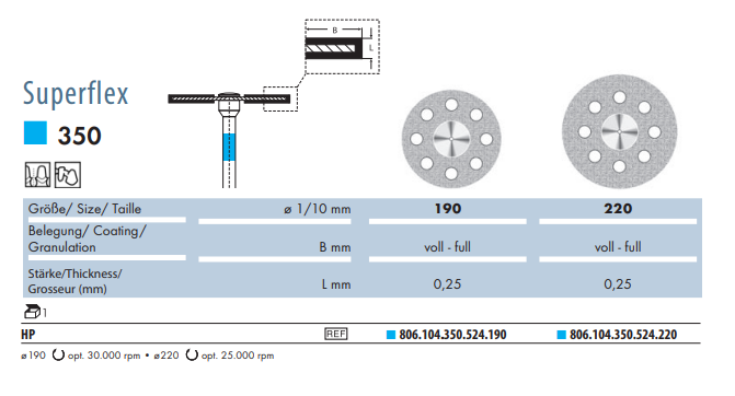 Separator diamentowy 350.524, perforowany, nasyp obustronny (tabela).png