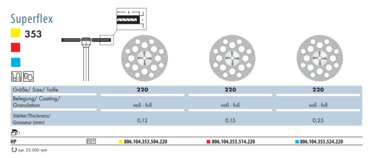 Separator diamentowy 353, perforowany, nasyp obustronny (tabela).png