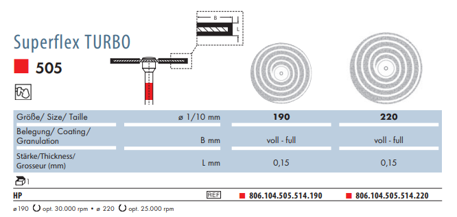 Separator diamentowy 505.514 TURBO, nasyp obustronny (tabela).png