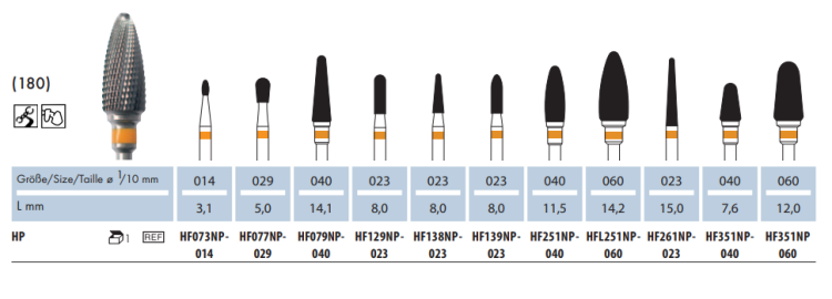 Frezy protetyczne NP do metalu i akrylu (tabela).png