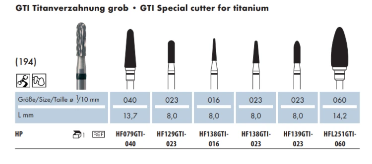 Frezy protetyczne GTi do tytanu (tabela).png