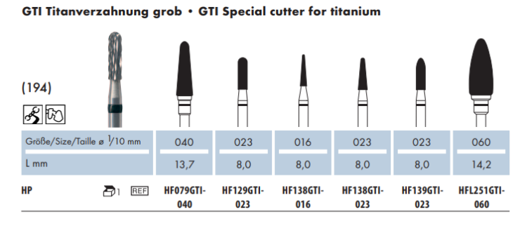 Frezy protetyczne GTi do tytanu (tabela).png