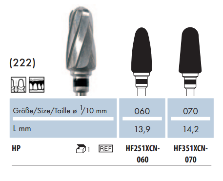 Frezy protetyczne XCN do mokrego gipsu (tabela).png