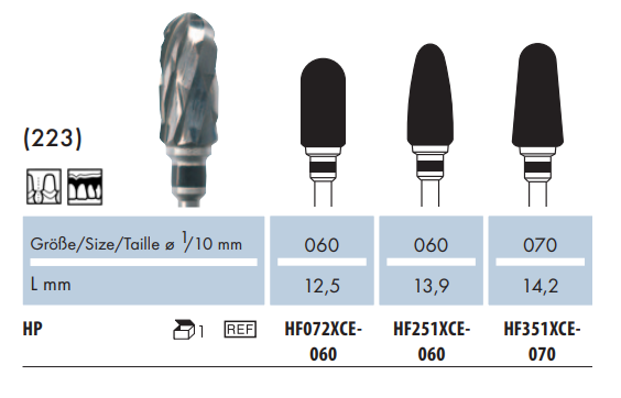 Frezy protetyczne XCE do gipsu i akrylu (tabela).png
