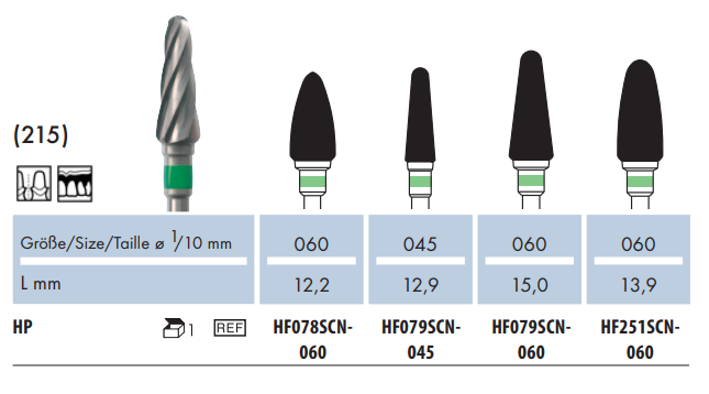 Frezy protetyczne SCN do akrylu (tabela).png