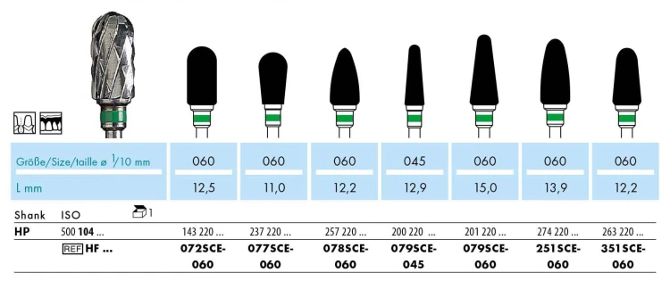 Frezy protetyczne SCE do akrylu i gipsu (tabela).jpg