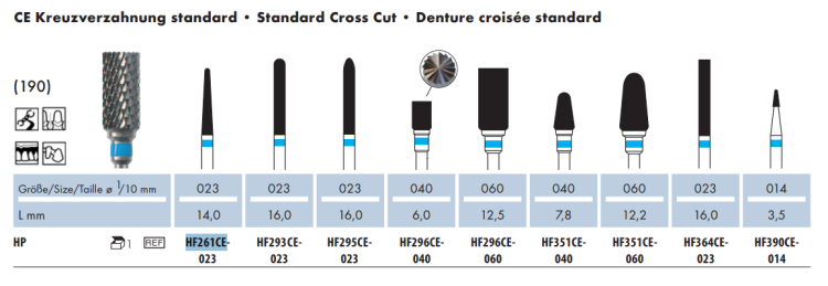 Frezy protetyczne CE do akrylu i metalu (tabela).png