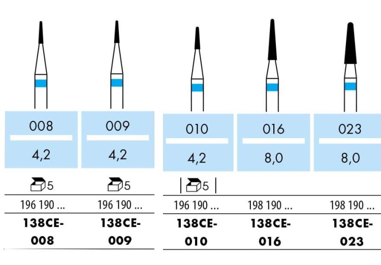 Frezy protetyczne HF138CE do akrylu i metalu (tabela).jpg