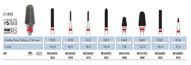 Frezy protetyczne FE (293-390) do metalu (tabela).png