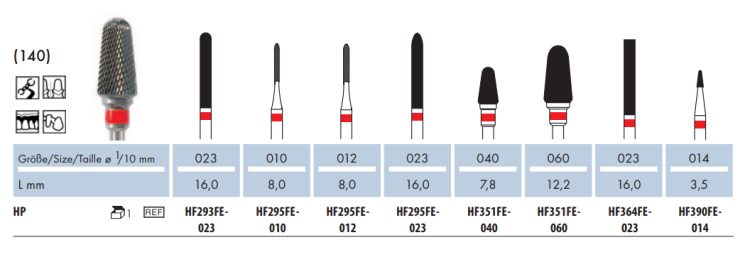 Frezy protetyczne FE (293-390) do metalu (tabela).png