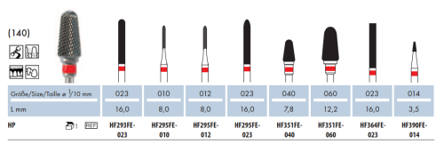 Frezy protetyczne FE (293-390) do metalu (tabela).png