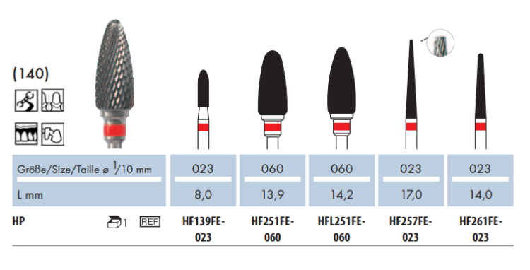 Frezy protetyczne FE (139-261) do metalu (tabela).png
