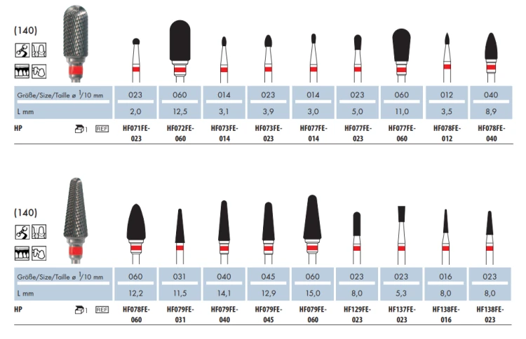 Frezy protetyczne FE (071-138) do metalu (tabela).png