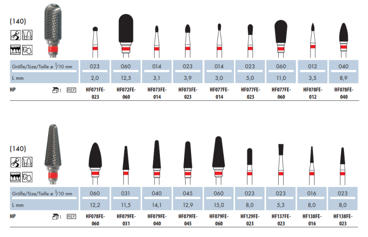 Frezy protetyczne FE (071-138) do metalu (tabela).png