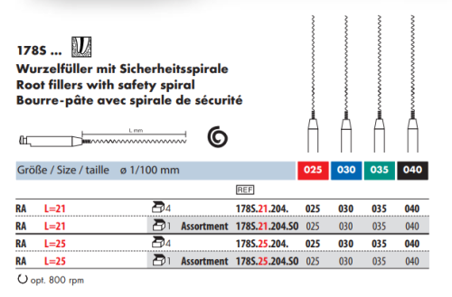 Igły Lentulo ze sprężynką (tabela).png