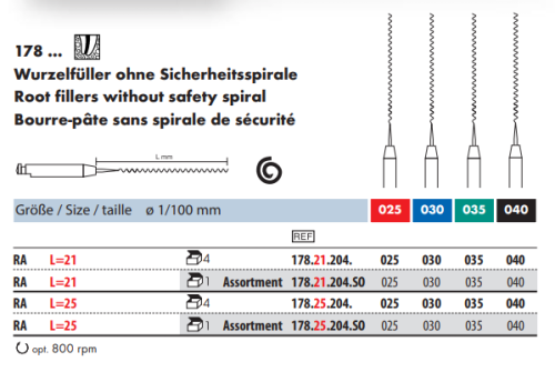 Igły Lentulo bez sprężynki (tabela).png